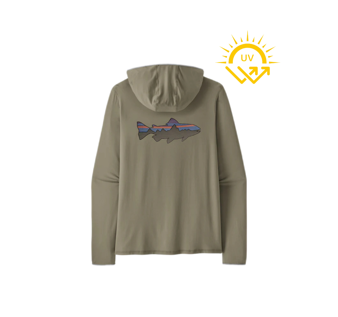poleras UV